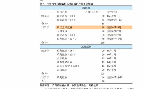 新時代證券發布天融信（002212）2020年業績快報點評 網安全務營收增長強勁，訂單增速驗證行業景氣度